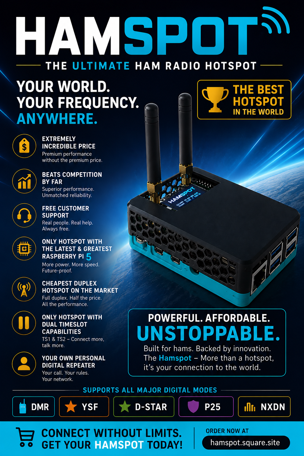 Hamspot 5 - DMR, YSF, DSTAR, P25, NXDN Duplex MMDVM Hotspot